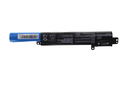 Batería Asus A31N1719 10.8V 2200mAh/24Wh